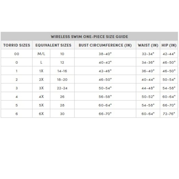 Torrid Yellow Pineapple Wireless Swim Dress With Brief Bathing Suit NWT - Picture 4 of 4